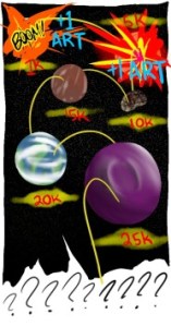 Trial Of The Clone Stretch Goals